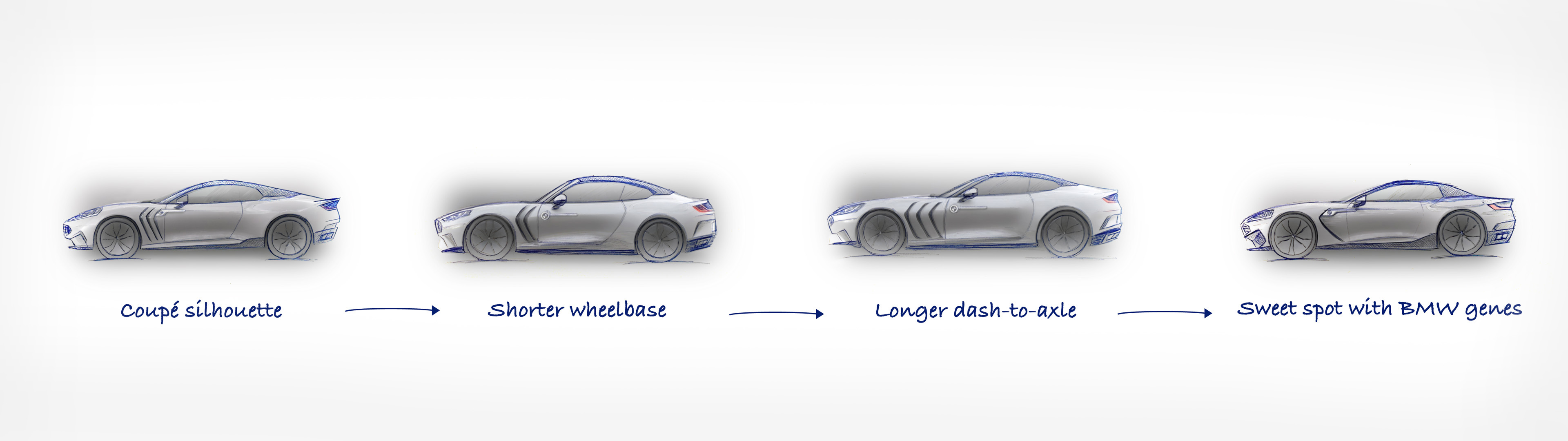 BMW ZM Design Study, image 3