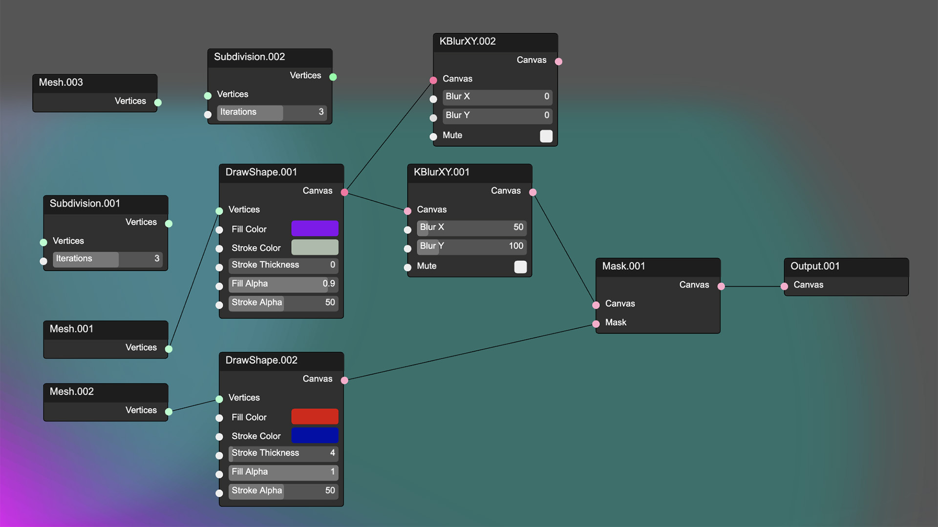 Visual Fruit Nodes